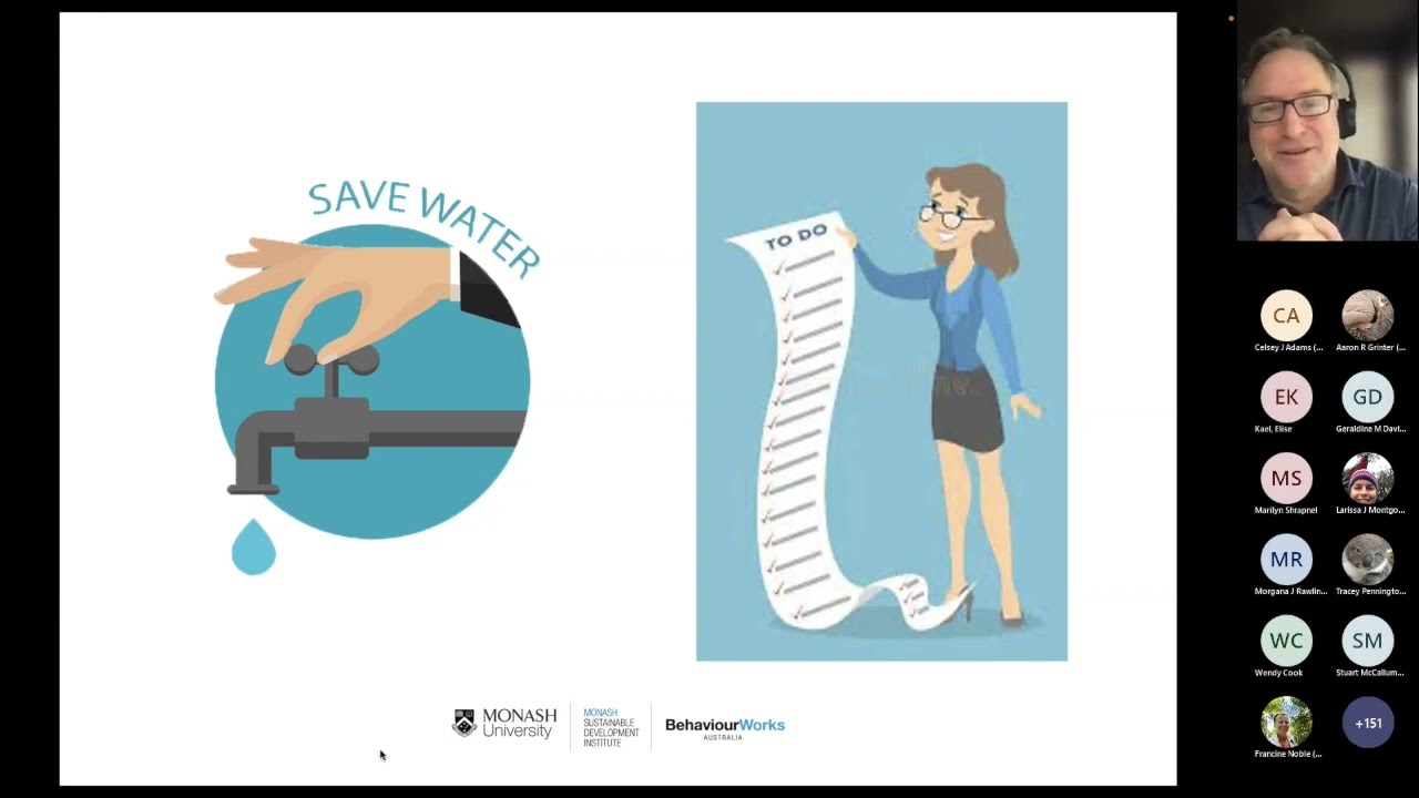 Intro to Behavioural Science