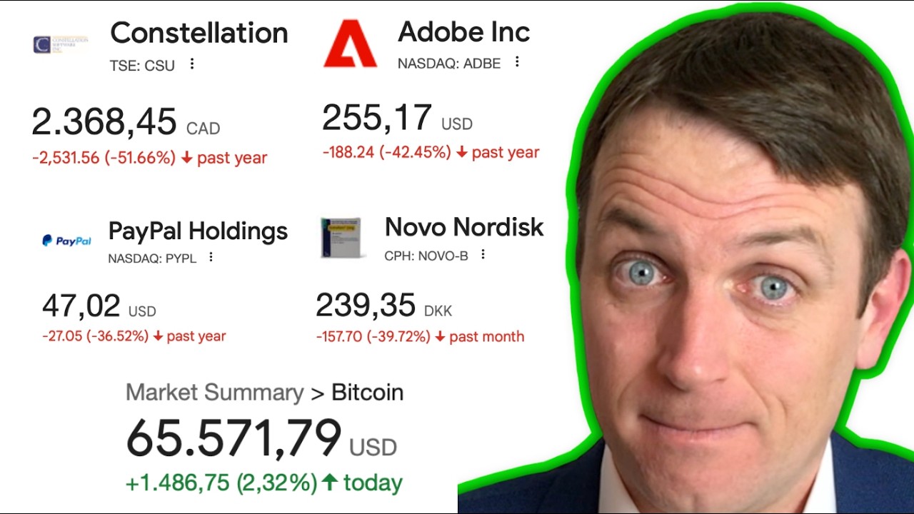 5X Stocks: CSU, PYPL, ADBE, NOVO, DECK, BTC... Right or Wrong!