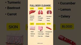 Download lagu Ultimate Full Body Cleanse | Liver, Kidney, Lungs & Skin Detox Juice | Natural Home Remedy mp3