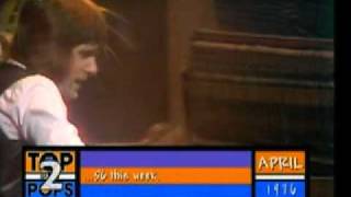 Keith Emerson -  Honky Tonk Train Blues