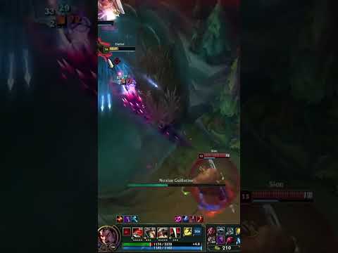 Toplane ABUSE in Preseason... Tier list PATCH 12.22b