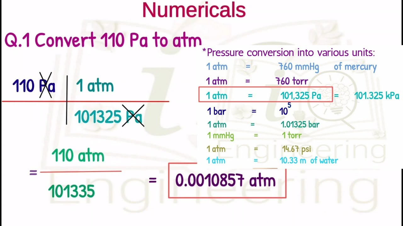pressure, conversion units into defferent units,atm,bar,torr,psi,Pascal,mmHg, numerical,and examples