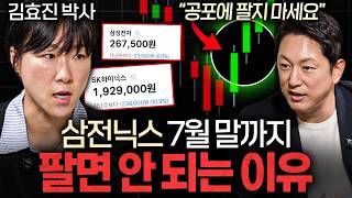 요즘 많이 보는 지식,경제 관련 유튜브 채널