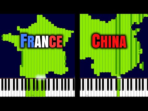 Synthesia Pictures of Nations 2