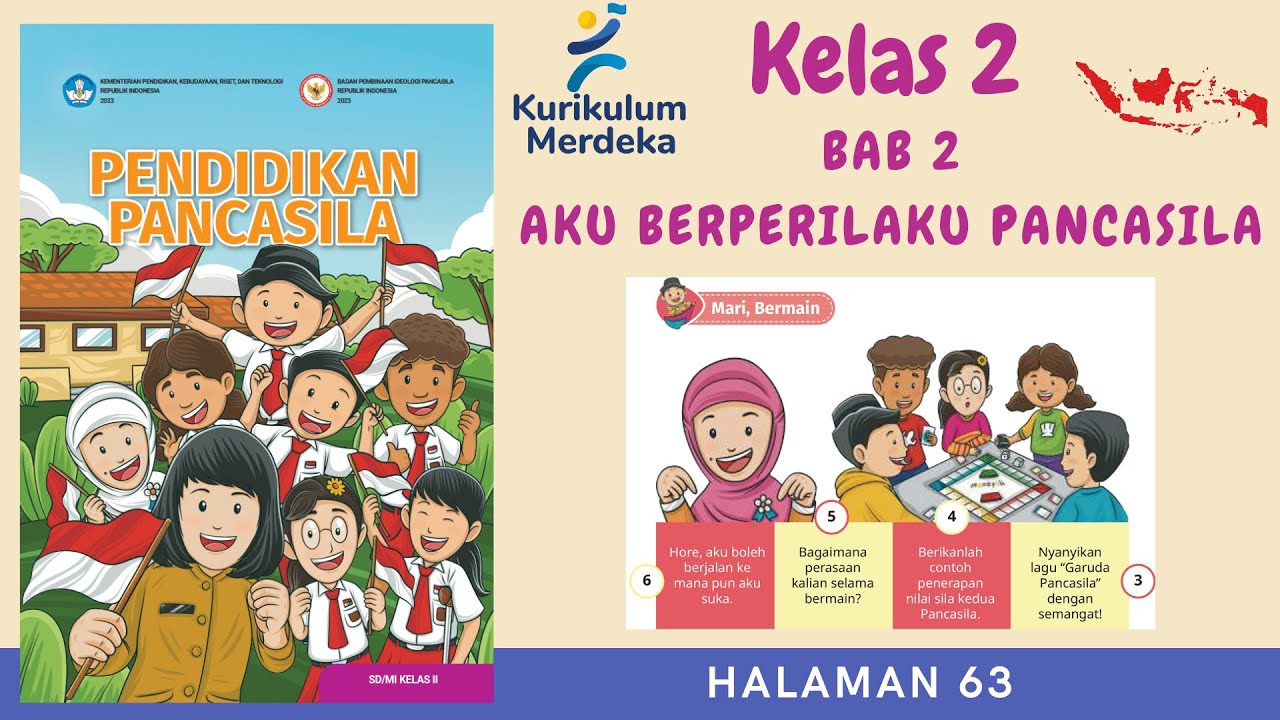 Kurikulum Merdeka Kelas 2 Pendidikan Pancasila | Bab 2 | Halaman 63