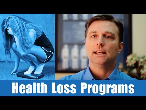 6 Common Myths About Weight Loss Pills – Dr Berg