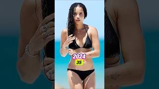 Mad Max : Fury Road (2015) Cast Then and Now #shorts #viral #thenandnow