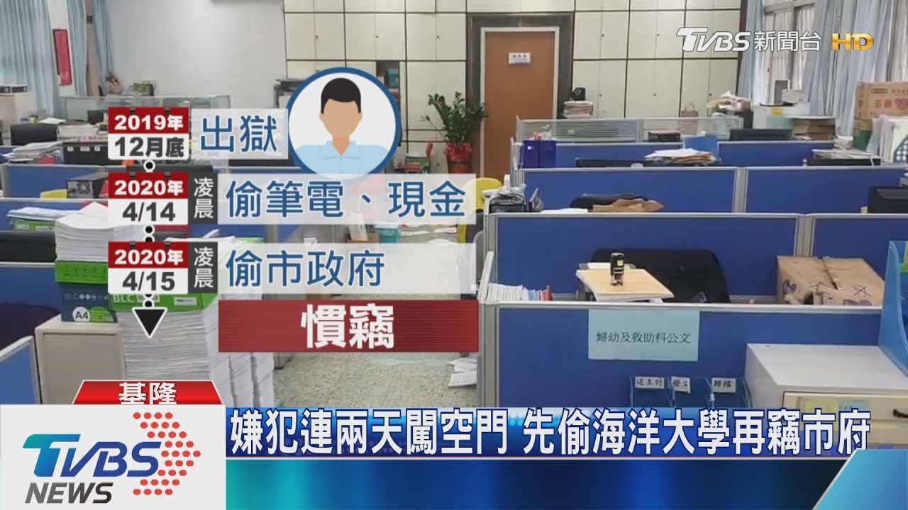 藍白拖露餡！甫落網　又潛入市府社會處偷