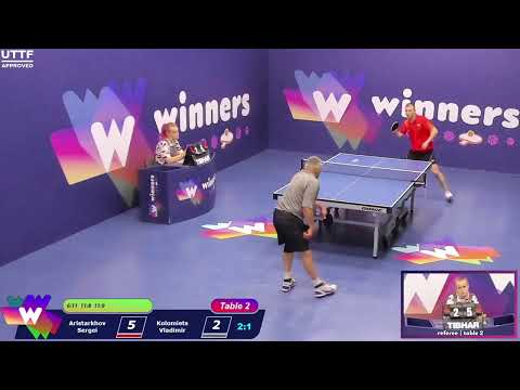 Winners League  12.07.21 Aristarkhov Sergei -  Kolomiets Vladimir  16:30