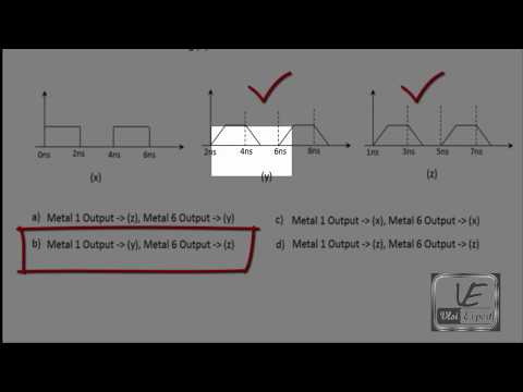 RC circuit Series (Answer of Question 2)