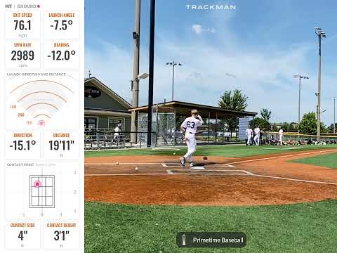IL Canes Testing Day w/ Primetime - Ty Hughes Hitting