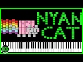 IMPOSSIBLE REMIX Nyan Cat