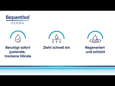 Produktvideo