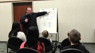 E.S.L Phonics Demonstration by Timothy Mann