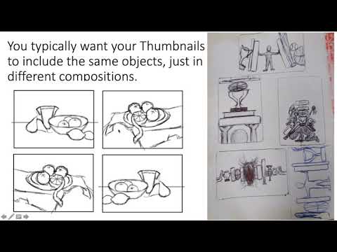 The Creative Process in Visual Art