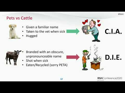 Disrupting Security Systems: A New Era of Vulnerability | Golden Age