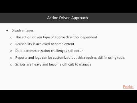 Learning Selenium Testing Tools Automation Framework Approaches and Limits|packtpub com