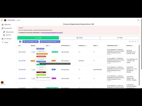 Prévia do vídeo 3.2 - Situações PRE