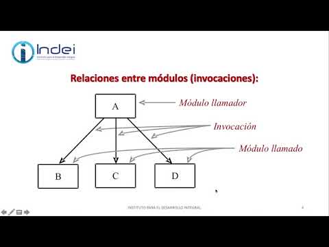 Miniatura del Video