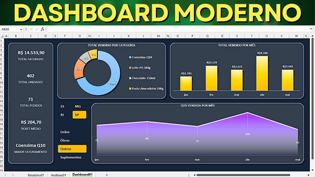 Como Fazer Dashboard Moderno e Completo no Excel | Baixar Grátis | Tabela e Gráfico Dinâmico