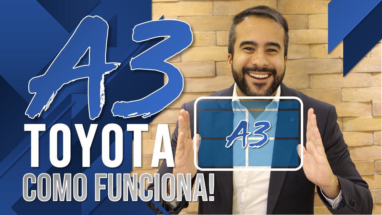 O que é A3, como montar um Documento A3. A3 de Projeto.