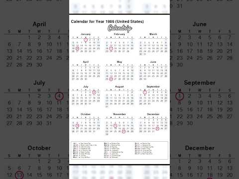Calendar 1986 #monthsoftheyear