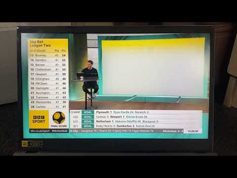 BBC Final Score - Saturday 5th April 2025