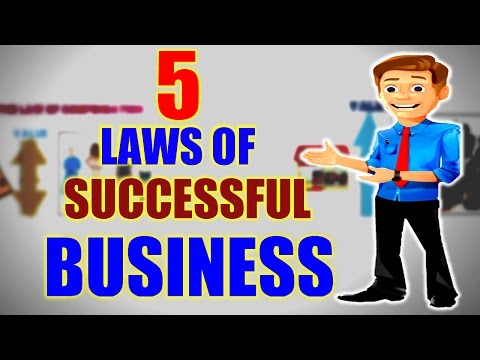 download lagu mp3 mp4 How To Success In Business In Hindi, download lagu How To Success In Business In Hindi gratis, unduh video klip How To Success In Business In Hindi