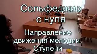 Первый раз на уроке сольфеджио