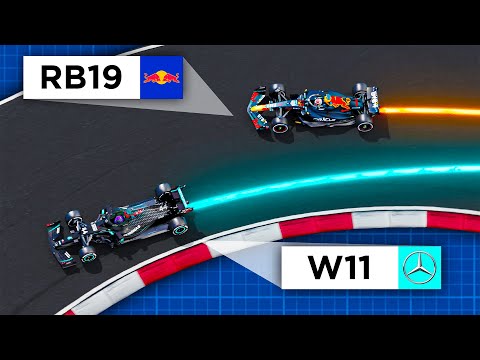 Fastest car in F1 history? - Mercedes 2020 vs Red Bull 2023  | 3D analysis