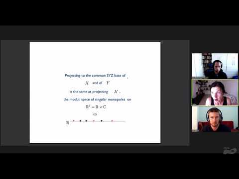 String Math 2021 - Mina Aganagic (UC Berkeley)