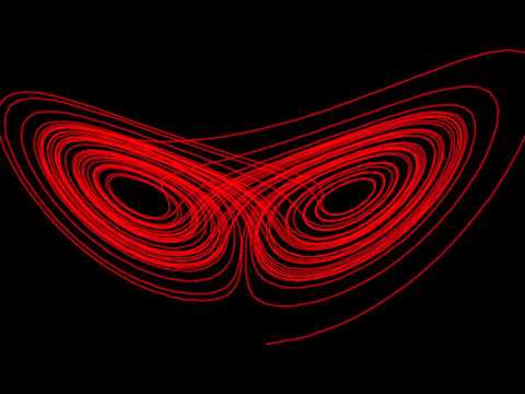 Fractal Chaotic Music - Lorenz Chaos Equation - Steve Gilliland (GillaWatts)