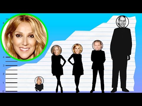 download lagu mp3 mp4 How Tall Is Celine Dion, download lagu How Tall Is Celine Dion gratis, unduh video klip How Tall Is Celine Dion