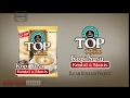 Iklan Top Coffee Kopi Susu