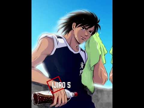 Top 10 my favourite characters in Captain Tsubasa edit #shorts #anime #captaintsubasa #editing #edit