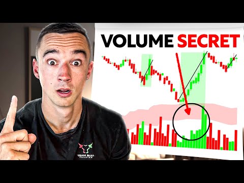 You've Been Reading Volume WRONG... (Full Volume Trading Strategy)