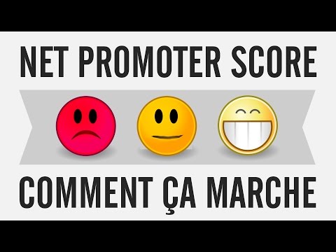 Marketing mix les 4P du marketing en 2 minutes