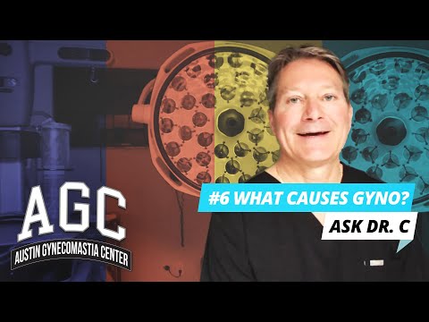 What Causes Gynecomastia? Ask Dr. C - Episode 6