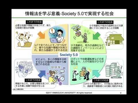 【山口大学OC2025／情報学部】情報学部を志望する人のための知的財産入門