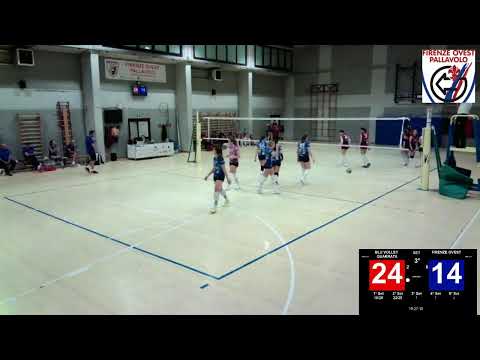 Serie CF vs Blu Volley Quarrata