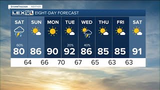 LEX 18 News Weekend Weather Report