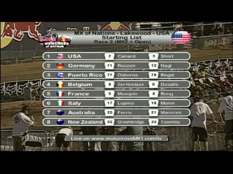 Motocross of Nations 2010 - Best Moments