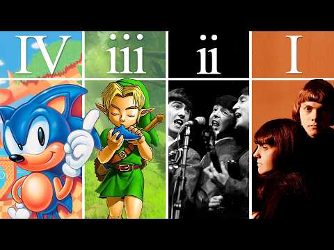 Songs that use the 4-3-2-1 Chord Progression