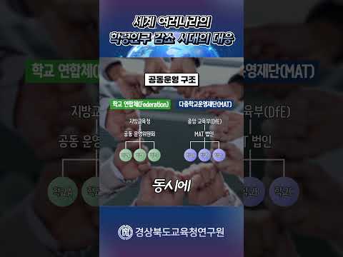 학령인구 감소 시대의 대응 수정