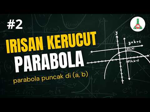 Irisan Kerucut Bagian 2: Parabola dengan Koordinat Puncak (a, b)