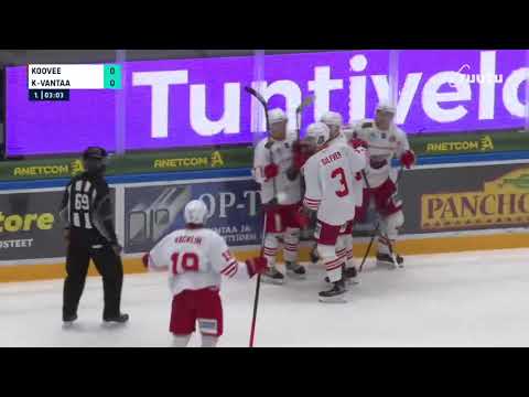 Julius Valtosen hattutemppu 18.2.2021