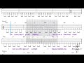 Francis Forever Guitar Tab Lyrics