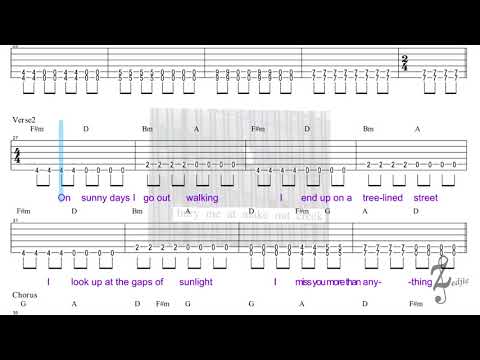 Dream Theater To Live Forever Guitar Tab Youtube Dream Theater To Live Forever Guitar Tab Youtube