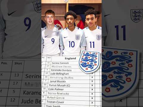 Where Are England's INSANE 2017 u15 Team Now? 🤯😱