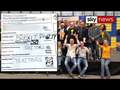 Local Elections: Losses for Tories and Labour